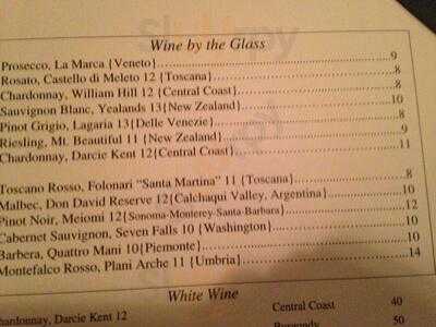 Baci Ristorante Italiano