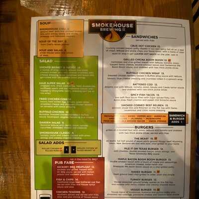 Smokehouse Brewing Co