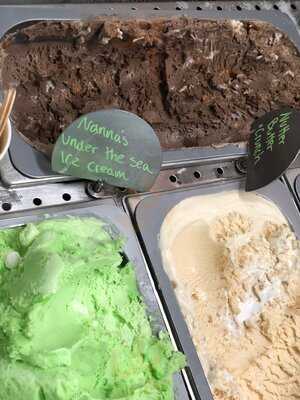 Hub Ice Cream Factory