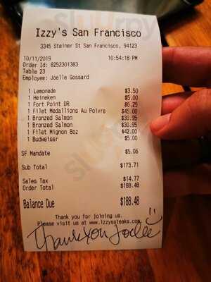 Izzy's Steaks & Chops