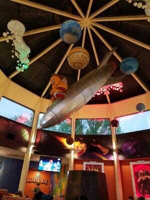 Mellow Mushroom Memphis