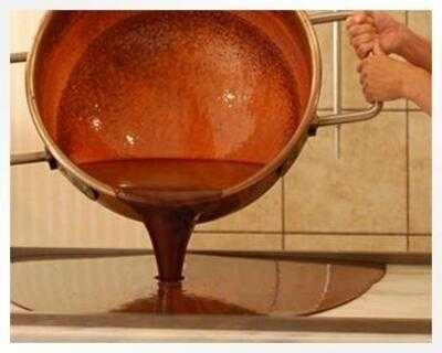 Kilwins Baltimore - Fells Point