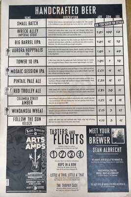 Karl Strauss Brewing Company