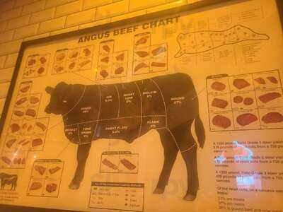 Broadway Burger Bar And Grill