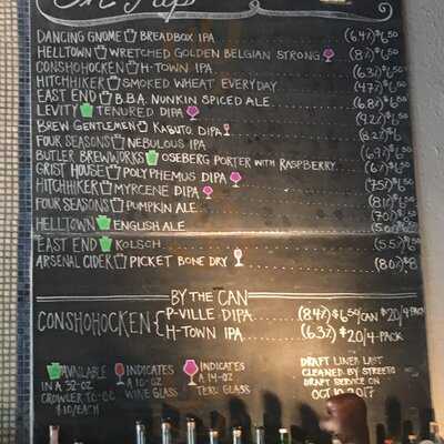 The Independent Brewing Company