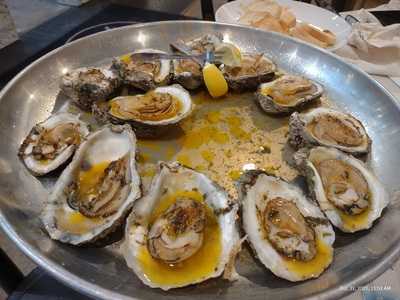 Auction House Market