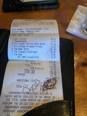 Hoptinger Bier Garden & Sausage House