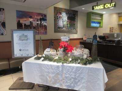 California Pizza Kitchen