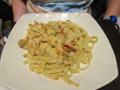 Claim Jumper Restaurants