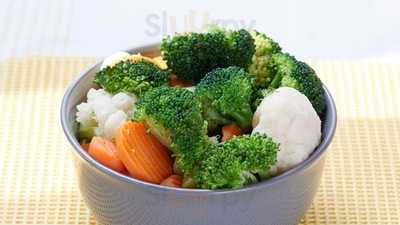 Muscle Maker Grill Of Fort Bliss