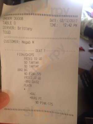 Red Robin America's Gourmet Burgers And Spirits