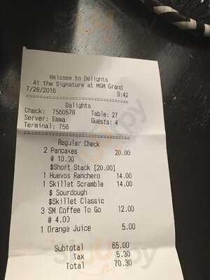 Delights At The Signature At Mgm Grand