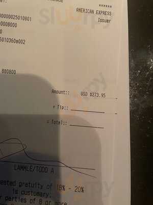 Morton's The Steakhouse