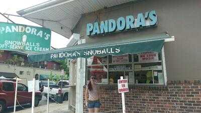 Pandora's