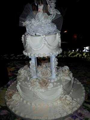 Swiss Confectionery Inc.