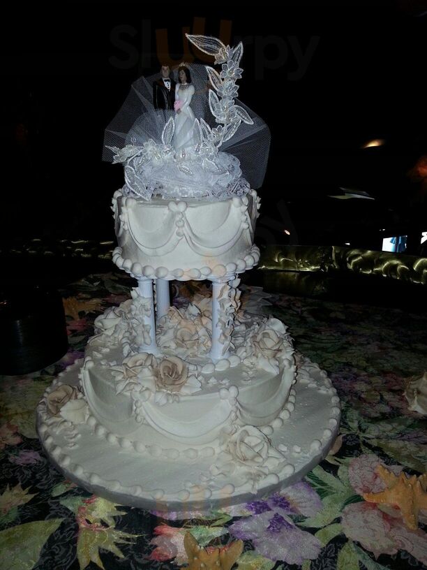 Swiss Confectionery Inc.