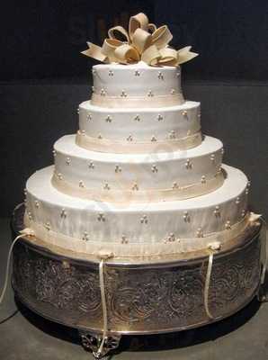 Swiss Confectionery Inc.