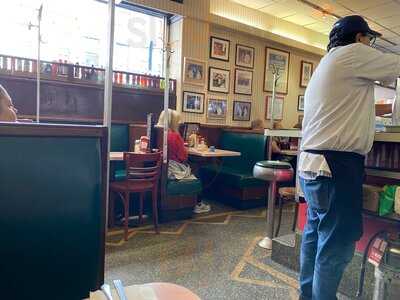 Lexington Candy Shop