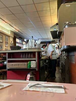 Lexington Candy Shop