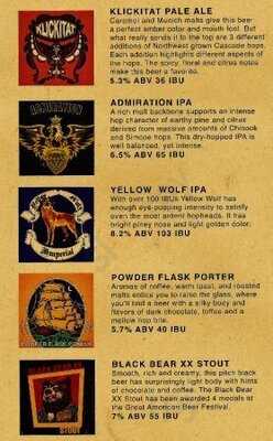 Alameda Brewing Company