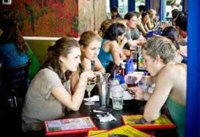 Copabanana University City