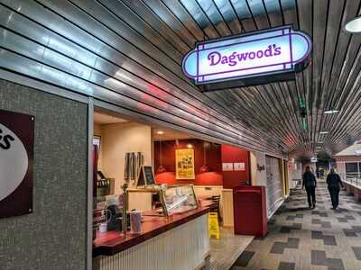 Dagwood's Incorporated