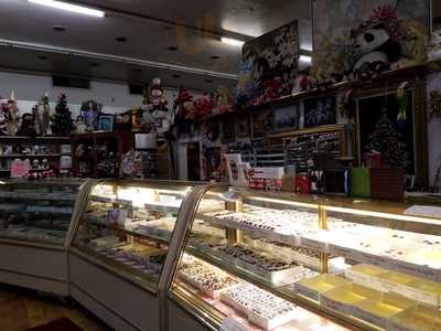 Kobasic's Candies