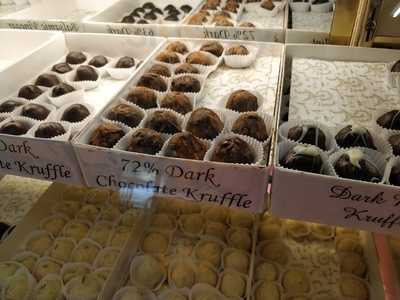 Kobasic's Candies