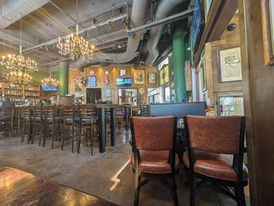 The Playwright Irish Pub