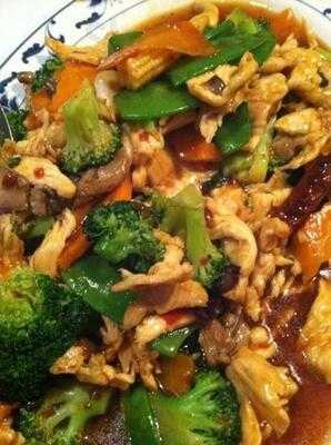 City Lights Of China