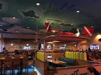 Jimmy Buffett's Margaritaville