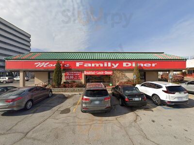 Tulsa Yale Village Inn