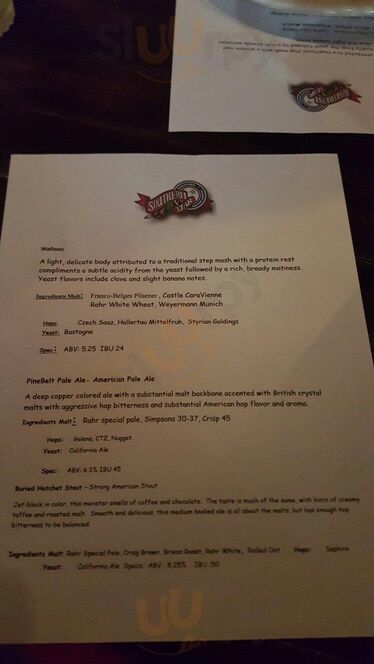 Parker Barrows Drafthouse And Deli