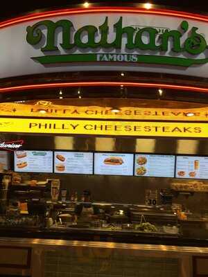 Nathan's Famous