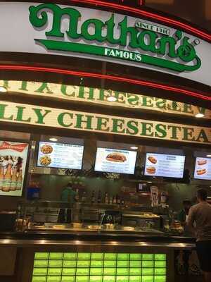 Nathan's Famous