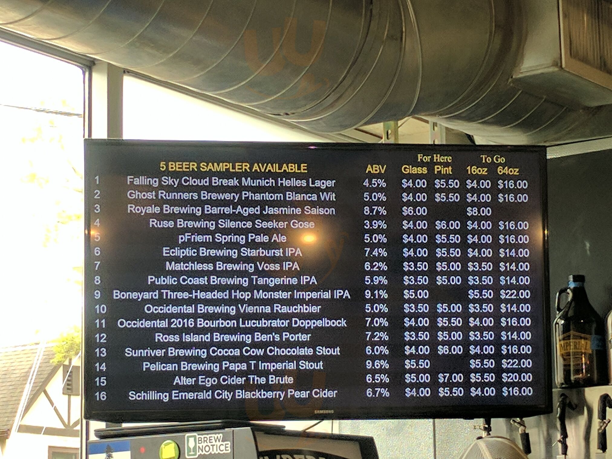 Imperial Bottleshop And Taproom