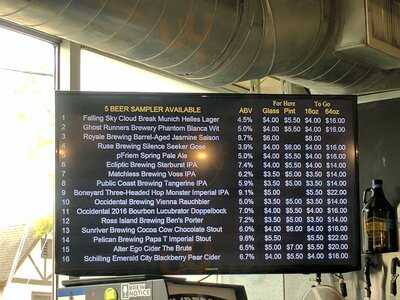 Imperial Bottleshop And Taproom