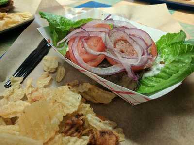 Nobel Sandwich Company