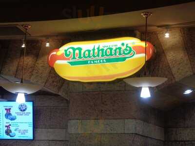 Nathan's Famous Frankfurters