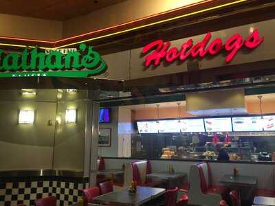 Nathan's Famous Frankfurters