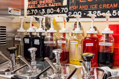 Clown Cone & Confections