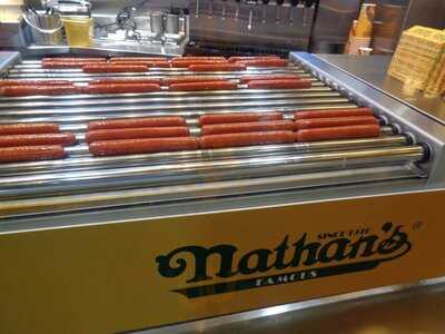 Nathan's Famous Hot Dogs