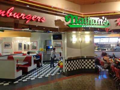 Nathan's Famous Hot Dogs