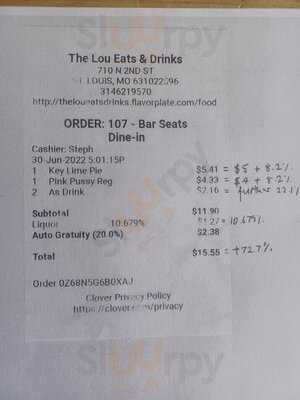 The Lou Eats & Drinks