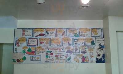 The Yellow Submarine