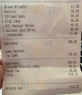 Brava By Brad Kilgore