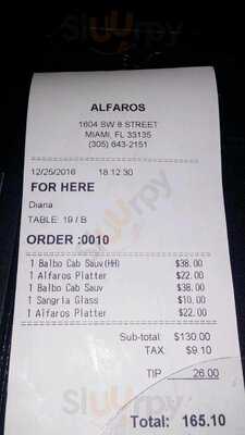 Alfaro's Nightclub And Lounge