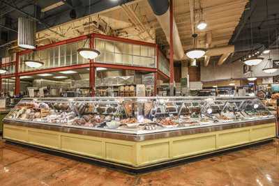 Nugget Markets