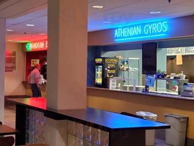 Athenian Gyros