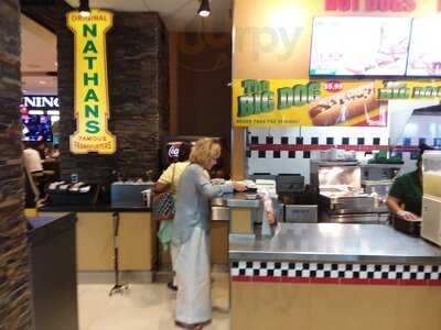 Nathan's Famous